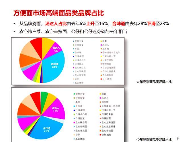 深入解析国产精品市场：一线、二线、三线品牌解析与发展趋势